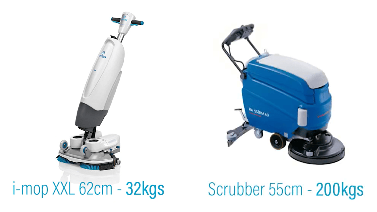 Commercial Floor Cleaning Equipment - How to Choose