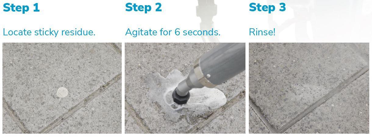 How to use the i-remove